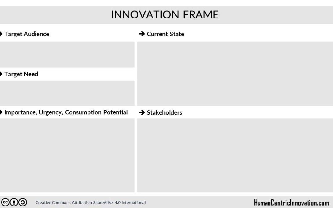 Innovation Frame