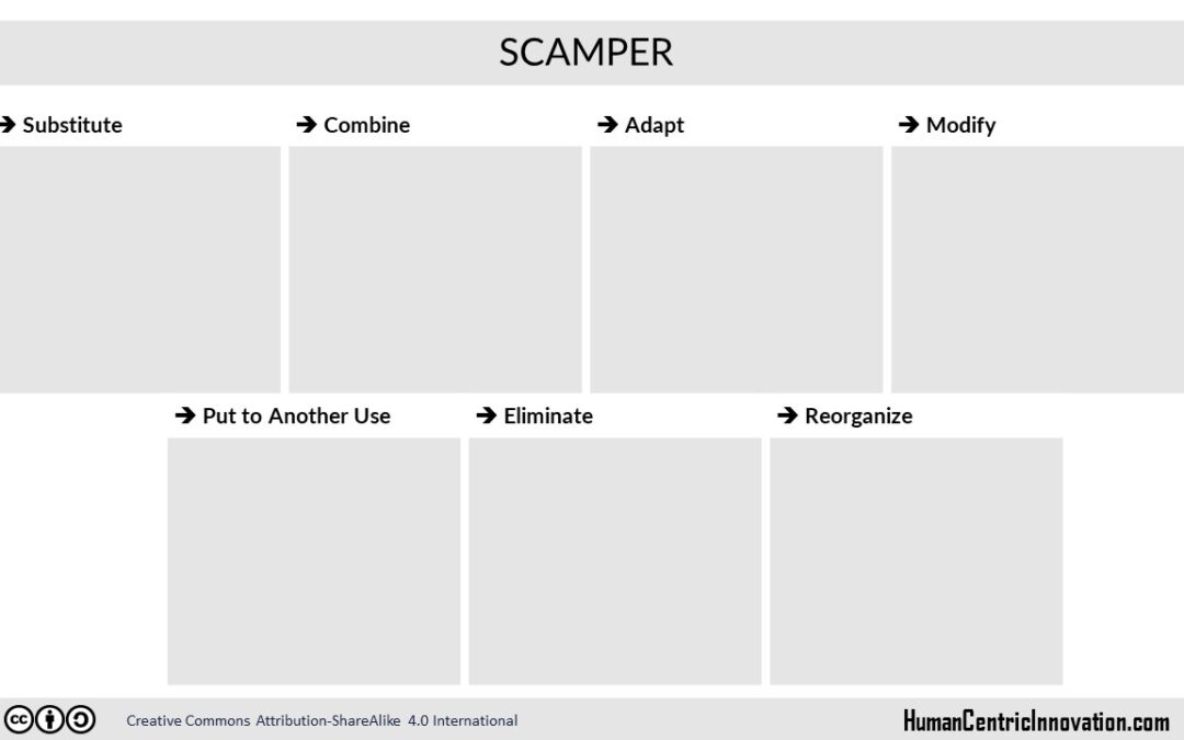 SCAMPER