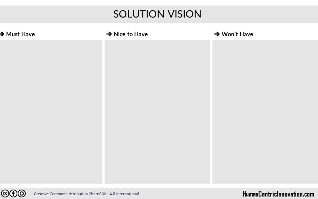 Solution Vision