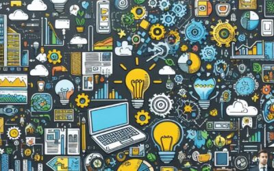 Basic Concepts: Types of Innovation